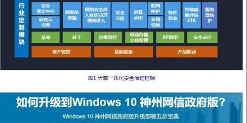 微软Windows 7等操作系统停止服务 网络安全风险与应对